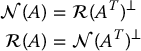 numbered Display Equation