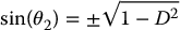 numbered Display Equation