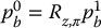 numbered Display Equation