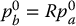 numbered Display Equation