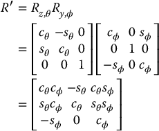 numbered Display Equation