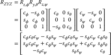numbered Display Equation