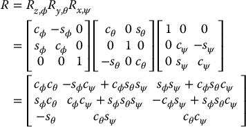 numbered Display Equation