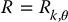 numbered Display Equation