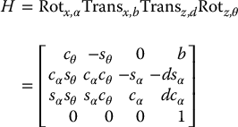 numbered Display Equation