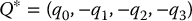 numbered Display Equation