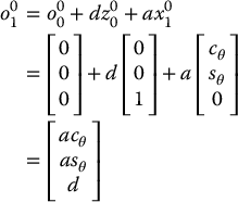 numbered Display Equation