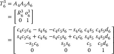 numbered Display Equation