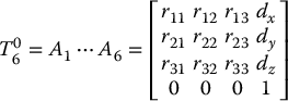 numbered Display Equation