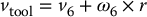 numbered Display Equation