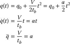 numbered Display Equation