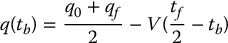 numbered Display Equation