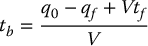 numbered Display Equation
