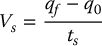 numbered Display Equation