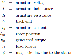 numbered Display Equation