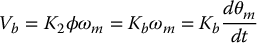 numbered Display Equation