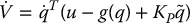 numbered Display Equation