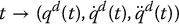 numbered Display Equation