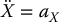 numbered Display Equation