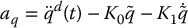 numbered Display Equation