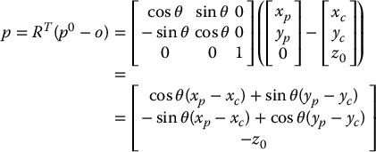 numbered Display Equation