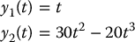 numbered Display Equation